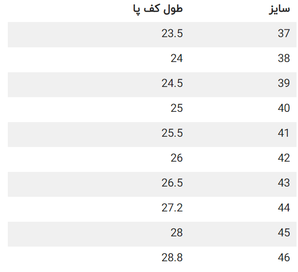 راهنمای اندازه گیری سایز پا